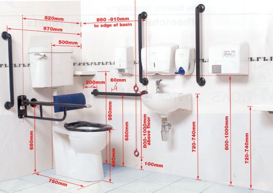 Handicap Toilets Buying Guide